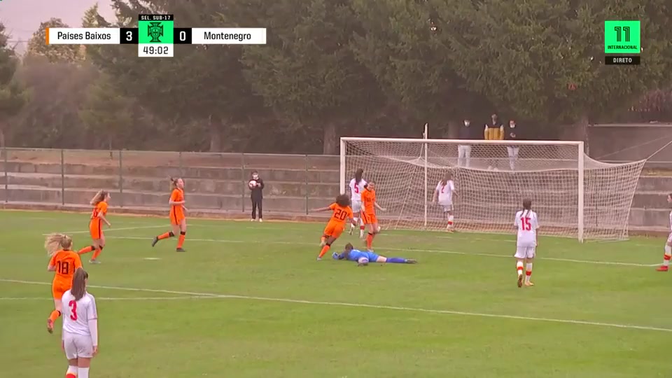 EU-WU17 Netherlands (w) U17 Vs Montenegro  (w)U17 Huizenga Goal in 49 min, Score 4:0