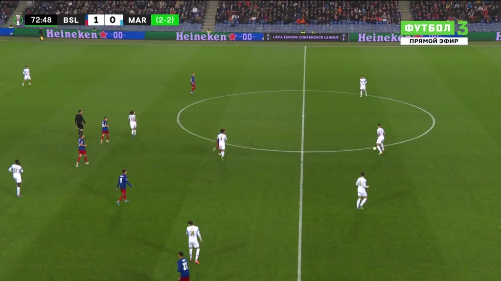 UEFA ECL Basel Vs Marseille 74 phút Cengiz UnderVào, ghi bàn 1:1