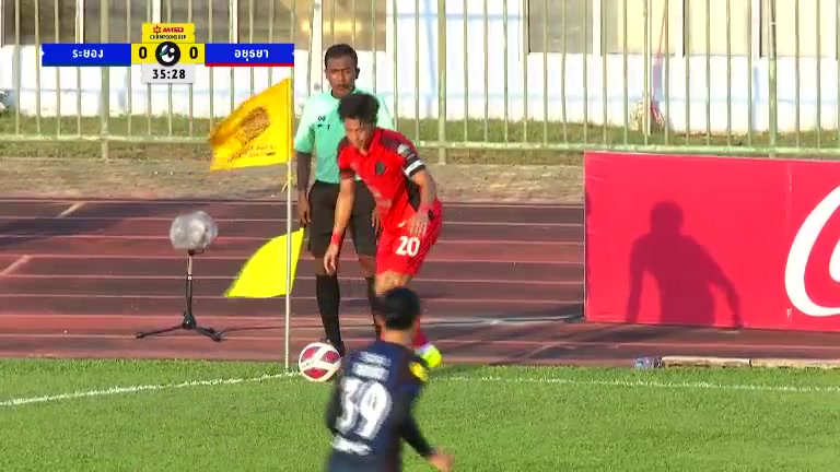 THA L2 Rayong FC Vs Ayutthaya United Nieblas D. Goal in 35 min, Score 0:1