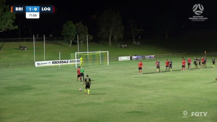 1068 Brisbane Roar (Youth) Vs Logan Lightning 71 skor gol , skor 1:1