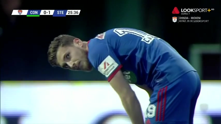 ROM D2 Concordia Chiajna Vs CSA Steaua Bucuresti Azdren Llullaku Goal in 26 min, Score 1:1