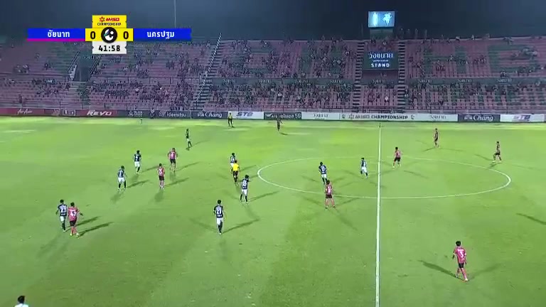 1048 Chainat FC Vs Nakhon Pathom FC 42 skor gol , skor 1:0