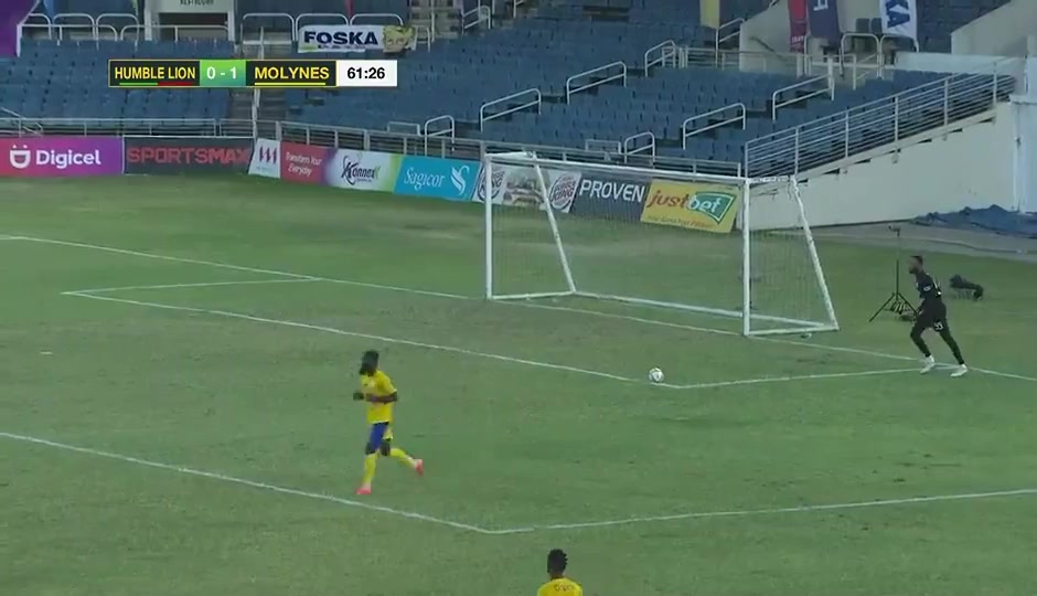 JAM D1 Humble Lions Vs Molynes United Tyrique Sutherland Goal in 62 min, Score 0:2