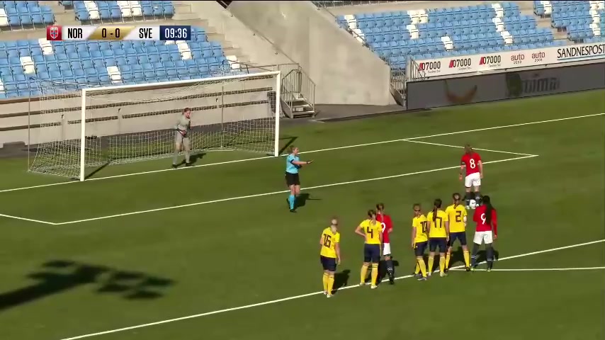 EU-WU17 Norway (w) U17 Vs Sweden (w) U17 Gaupset Goal in 9 min, Score 1:0