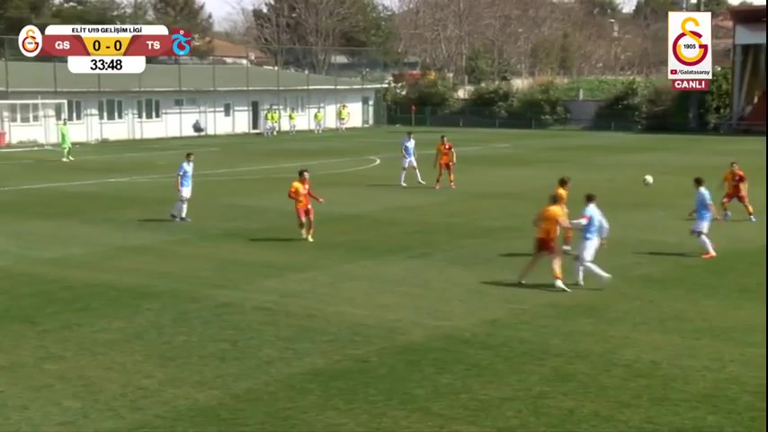 TUR U19 Galatasaray U19 Vs Trabzonspor U19  Goal in 33 min, Score 1:0