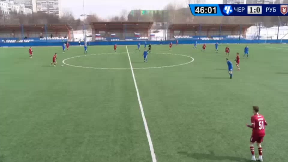 RUS YthC Chertanovo Moscow Youth Vs Rubin Kazan (R) 48 phút Vào, ghi bàn 1:1