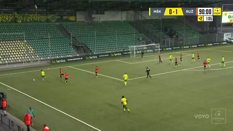 SVK D1 MSK Zilina Vs MFK Ruzomberok 92 ทำประตู Martin Regali ประตู, ทำคะแนน 0:2