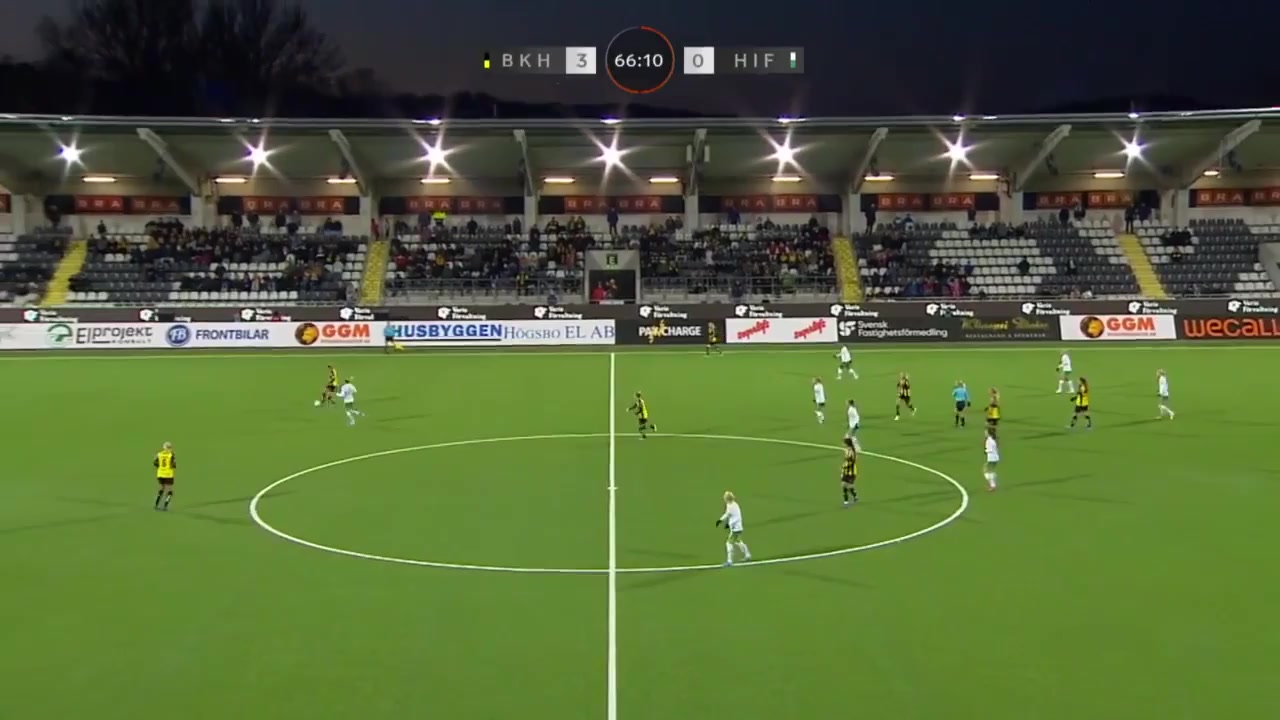 SWE WD1 BK Hacken (W) Vs Hammarby (w) 68 ทำประตู  ประตู, ทำคะแนน 4:0