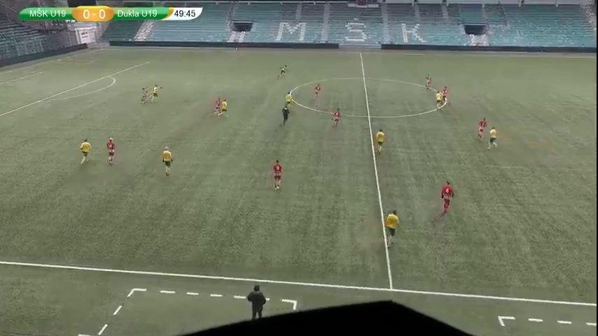 Slovak U-19 MSK Zilina U19 Vs Dukla Banska Bystrica U19 51 phút Vào, ghi bàn 0:1