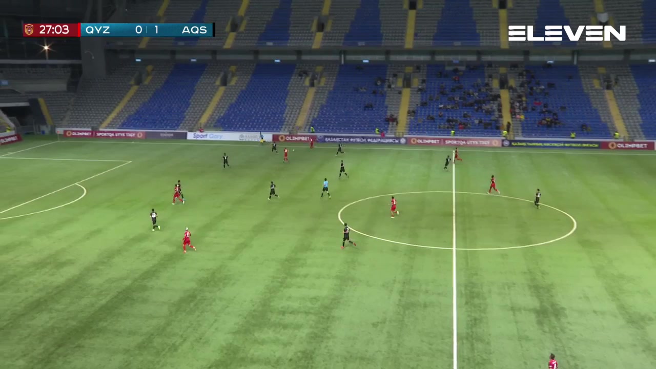 KAZ PR Kyzylzhar Petropavlovsk Vs FK Aksu Moussa Kone Goal in 28 min, Score 1:1