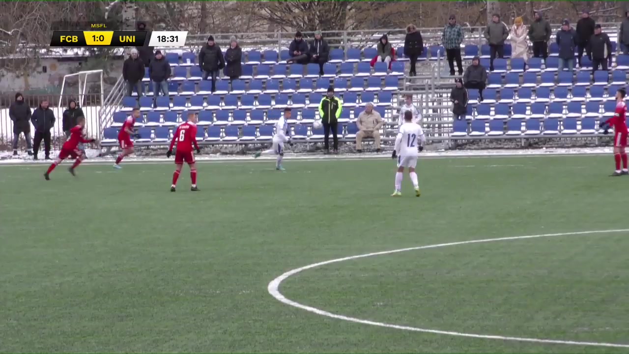 CZE CFL Banik Ostrava B Vs Unicov 19 phút Vào, ghi bàn 2:0