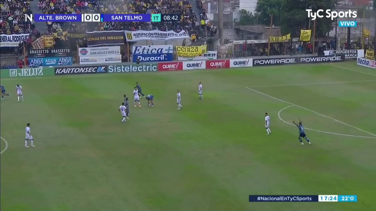 ARG D2 Almirante Brown Vs San Telmo 9 phút Ignacio ColombiniVào, ghi bàn 1:0