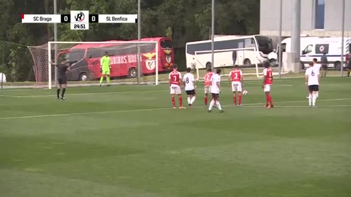 Por U23 Braga U23 Vs Benfica U23 25 phút Vào, ghi bàn 0:1