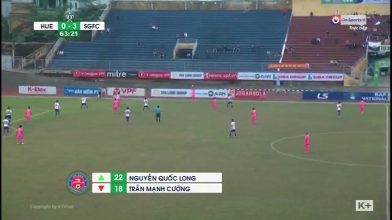 VIE Cup Huda Hue Vs Sai Gon FC Nguyễn Huu Son Goal in 64 min, Score 0:4