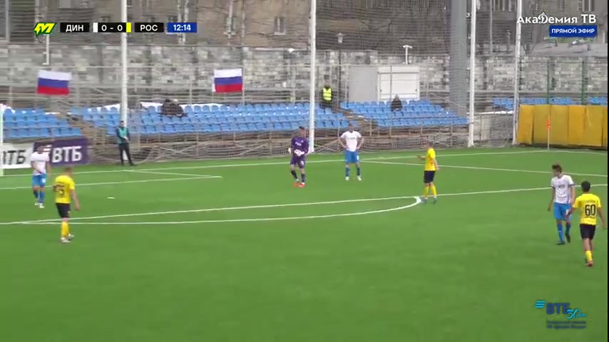 RUS YthC Dinamo Moscow Youth Vs FK Rostov Youth 17 phút Vào, ghi bàn 0:1