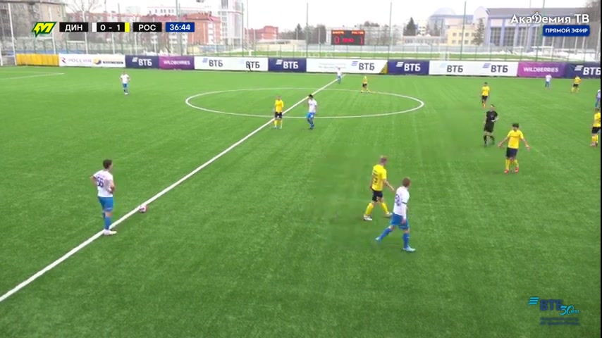 RUS YthC Dinamo Moscow Youth Vs FK Rostov Youth 37 phút Vào, ghi bàn 0:2