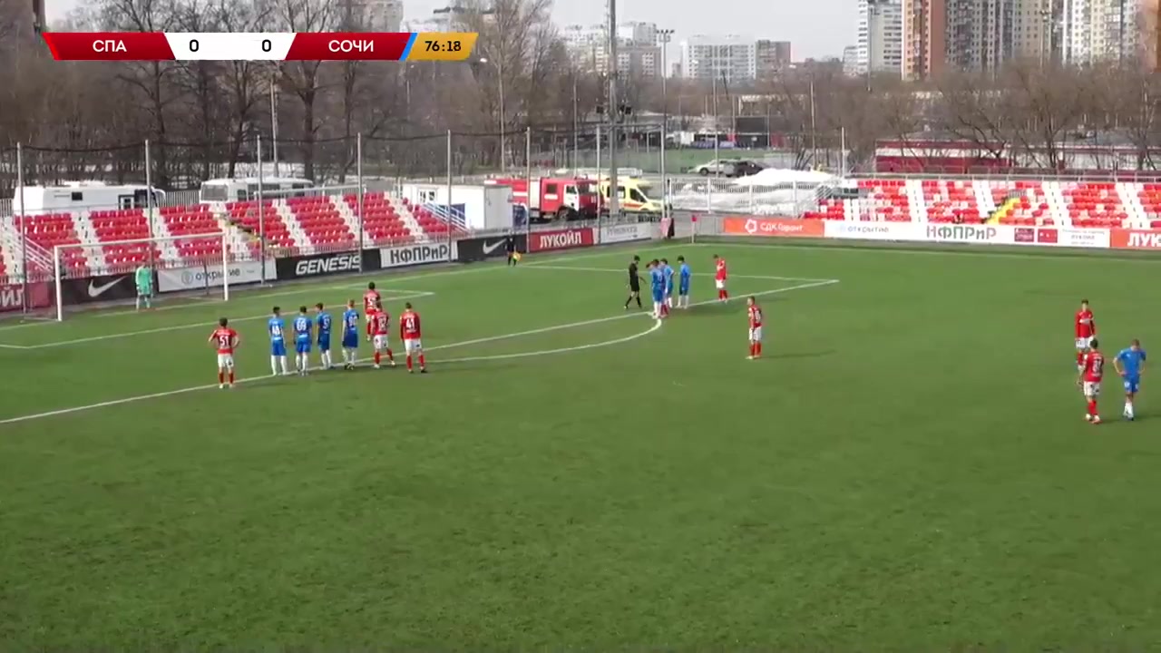 RUS YthC Spartak Moscow Youth Vs PFC Sochi Youth 77 phút Vào, ghi bàn 1:0