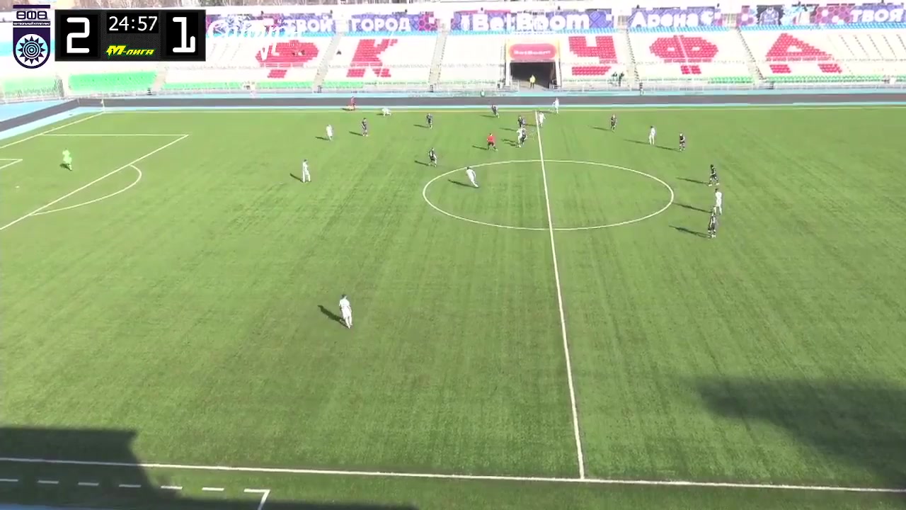 RUS YthC Ufa Youth Vs UOR-5 Moskovskaya Oblast Youth 25 phút Vào, ghi bàn 3:1