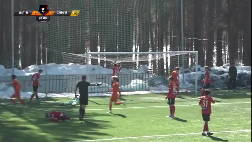 RUS YthC FK Ural Youth Vs Khimki Youth 92 phút Vào, ghi bàn 1:1