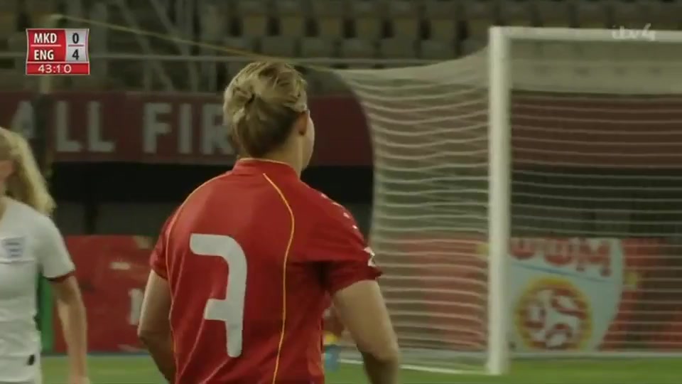 WWCPE North Macedonia (w) Vs England (w) Georgia Stanway Goal in 43 min, Score 0:5