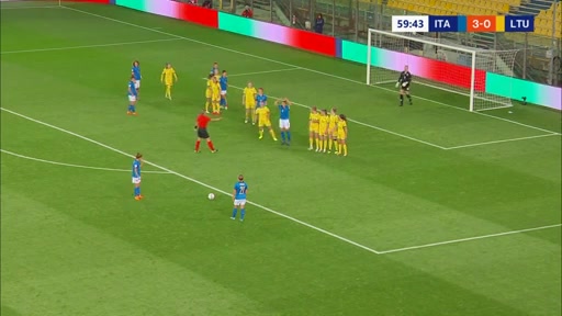 WWCPE Italy (w) Vs Lithuania (w) Valentina Cernoia Goal in 61 min, Score 4:0