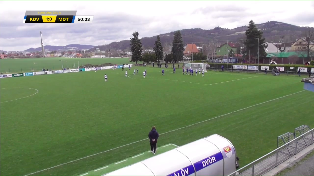 CZE CFL FK Kraluv Dvur Vs SK Motorlet Praha 51 phút Vào, ghi bàn 2:0