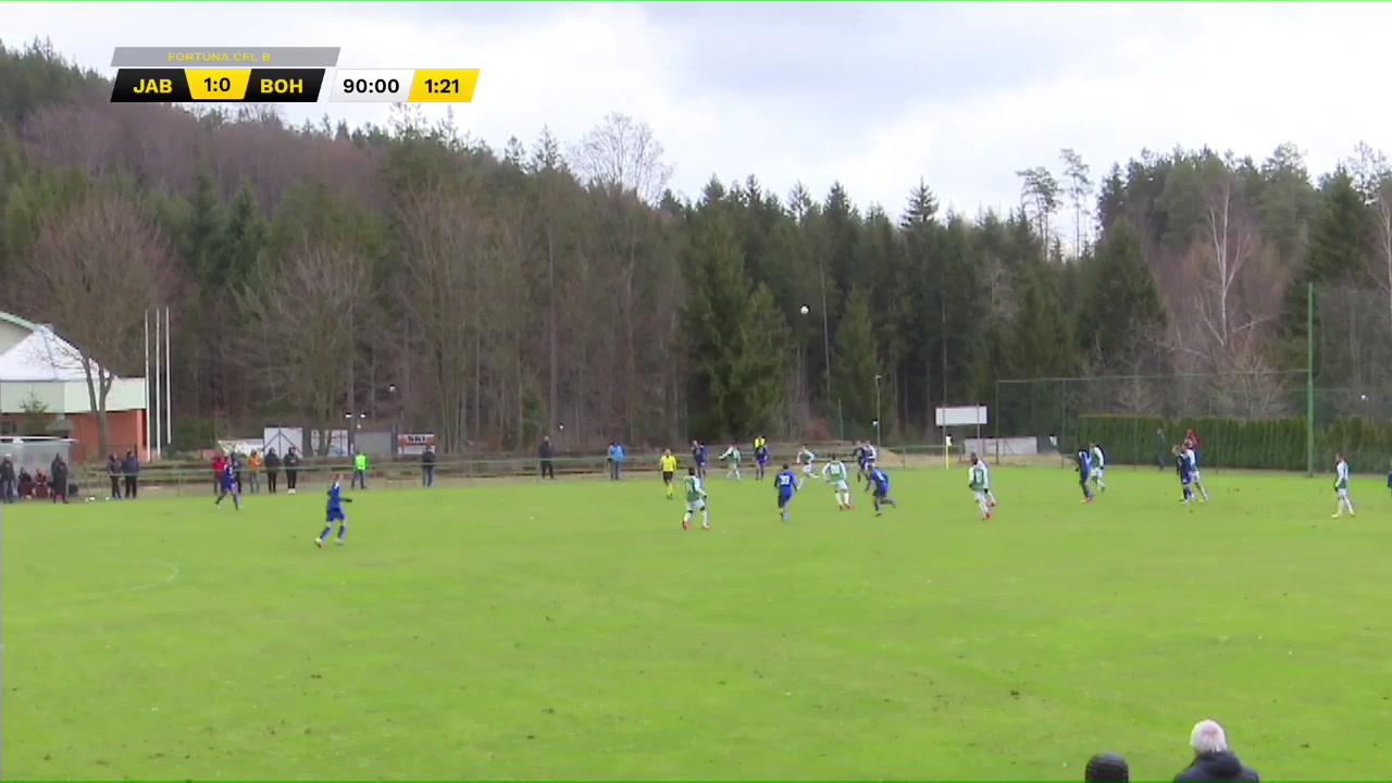 CZE CFL Jablonec B Vs Bohemians1905 B 92 phút Vào, ghi bàn 1:1