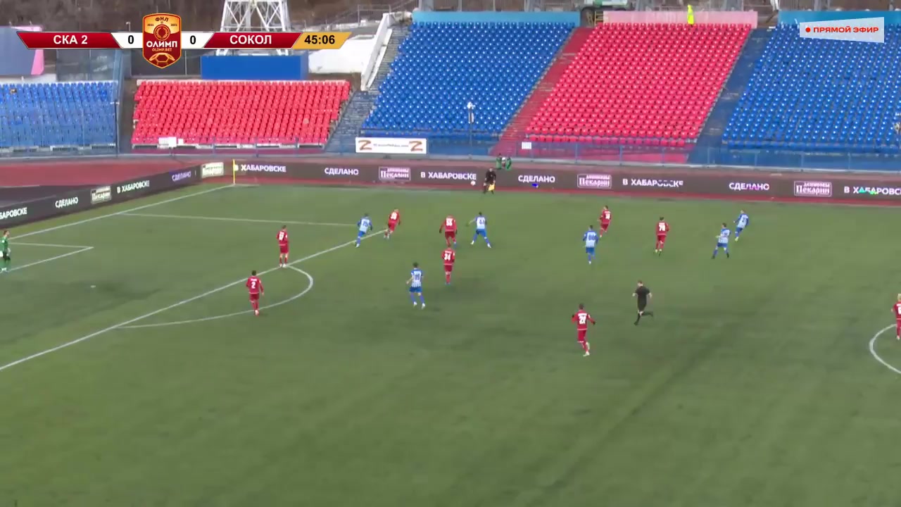 RUS D2 SKA Khabarovsk II Vs Sokol 46 ทำประตู  ประตู, ทำคะแนน 0:1