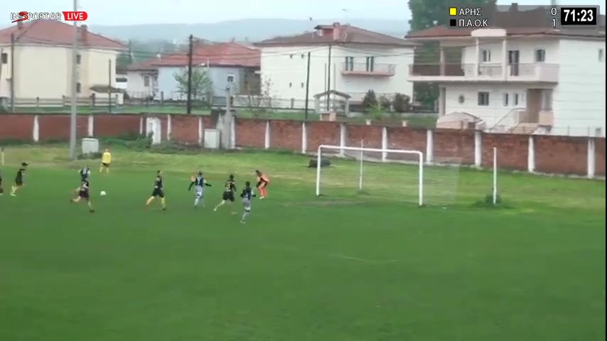 GRE D1(W) Aris Salonika (w) Vs PAOK Saloniki (w)  Goal in 73 min, Score 0:2