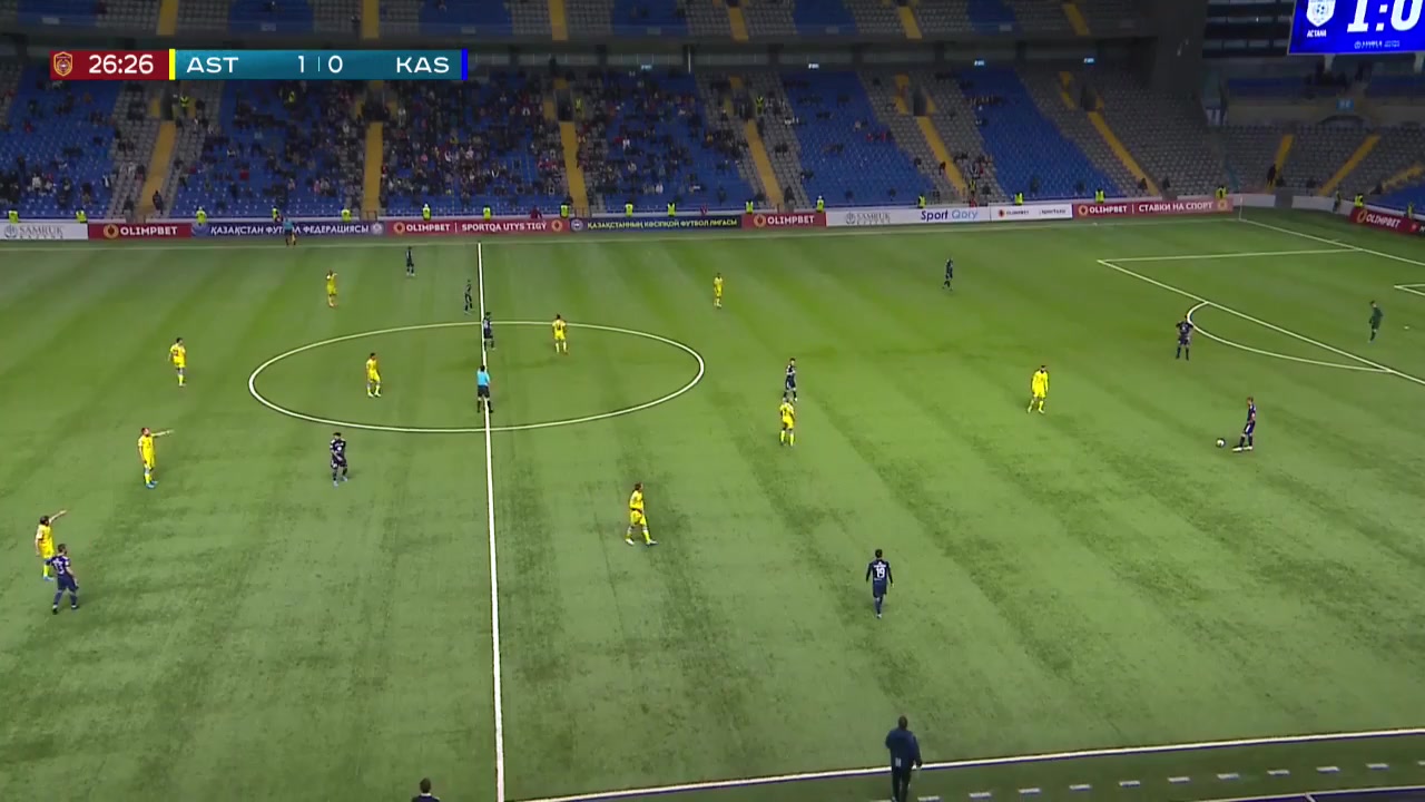 KAZ PR Lokomotiv Astana Vs FK Kaspyi Aktau 26 phút Rai VloetVào, ghi bàn 2:0