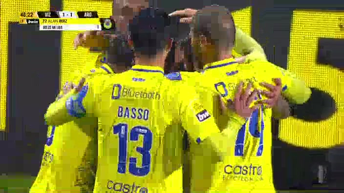 POR D1 Vizela Vs FC Arouca Gonzalo Bozzoni Alan Ruiz Goal in 49 min, Score 1:1