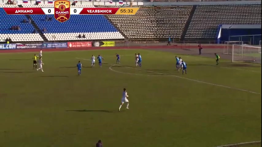 RUS D2 Dinamo Barnaul Vs Chelyabinsk 57 ทำประตู  ประตู, ทำคะแนน 0:1