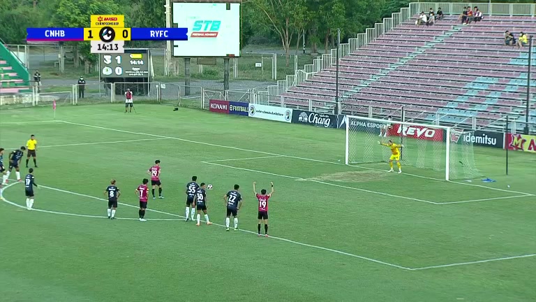 1048 Chainat FC Vs Rayong FC 14 skor gol , skor 2:0