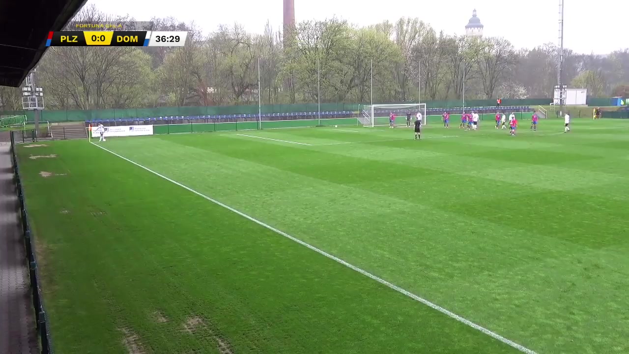 CZE CFL Viktoria Plzen B Vs Domazlice Mužík Goal in 36 min, Score 0:1