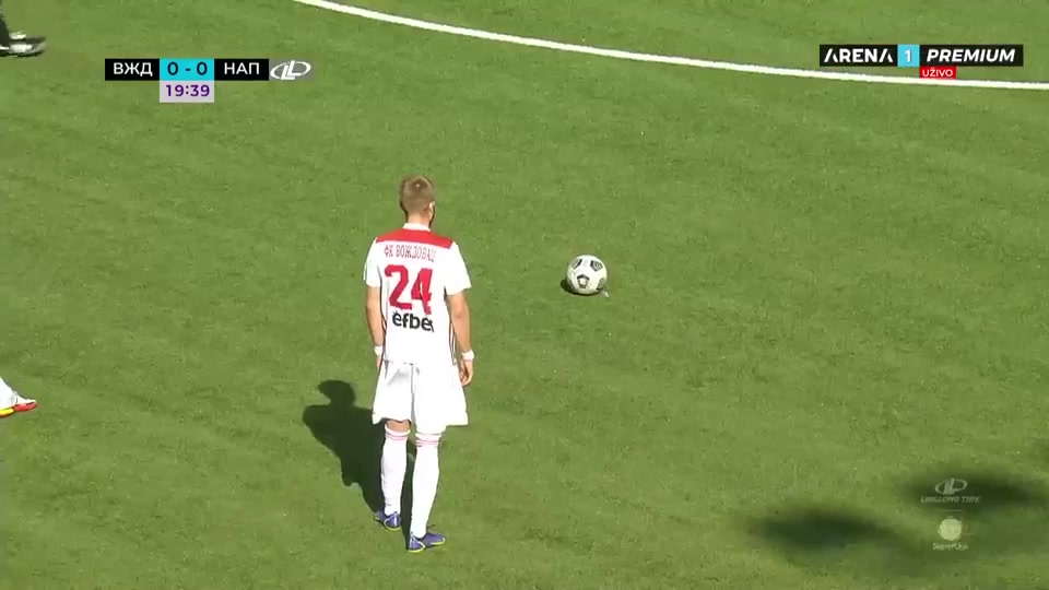 SER D1 FK Vozdovac Beograd Vs FK Napredak Krusevac 20 phút Milos MilovicVào, ghi bàn 1:0