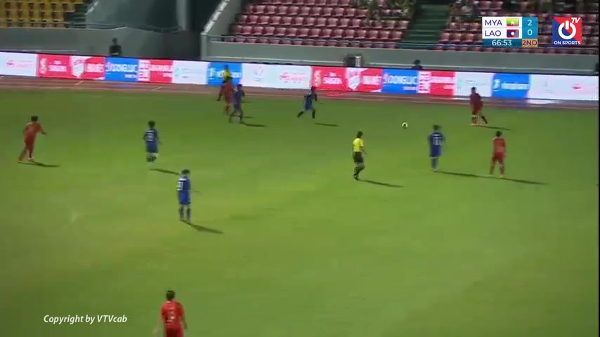 SEAGW Myanmar (w) Vs Laos (w)  Goal in 67 min, Score 3:0