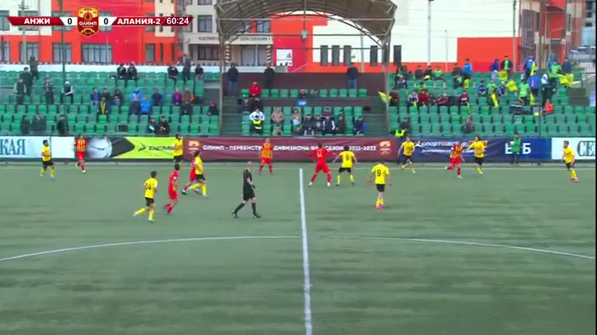 RUS D2 Anzhi Makhachkala Vs Alania-d Vladikavkaz Abdurazakov Goal in 62 min, Score 1:0