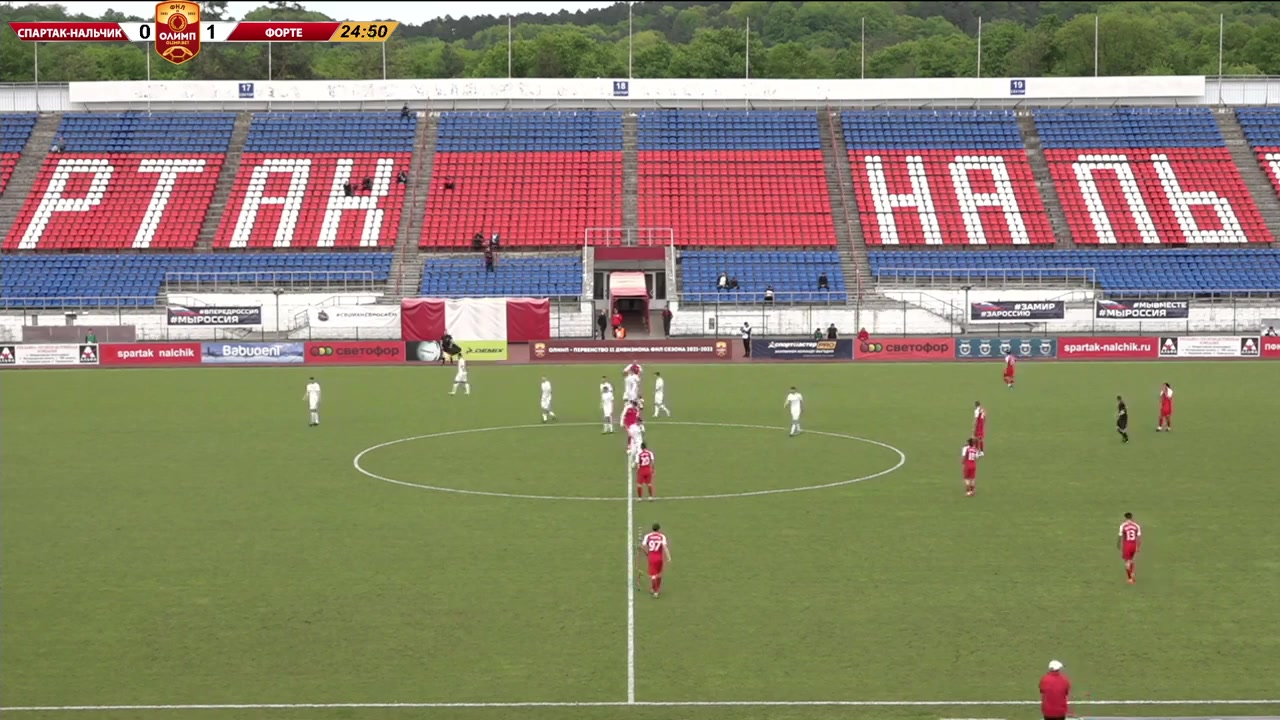 RUS D2 Spartak Nalchik Vs FK Forte Taganrog 25 phút Vào, ghi bàn 0:1