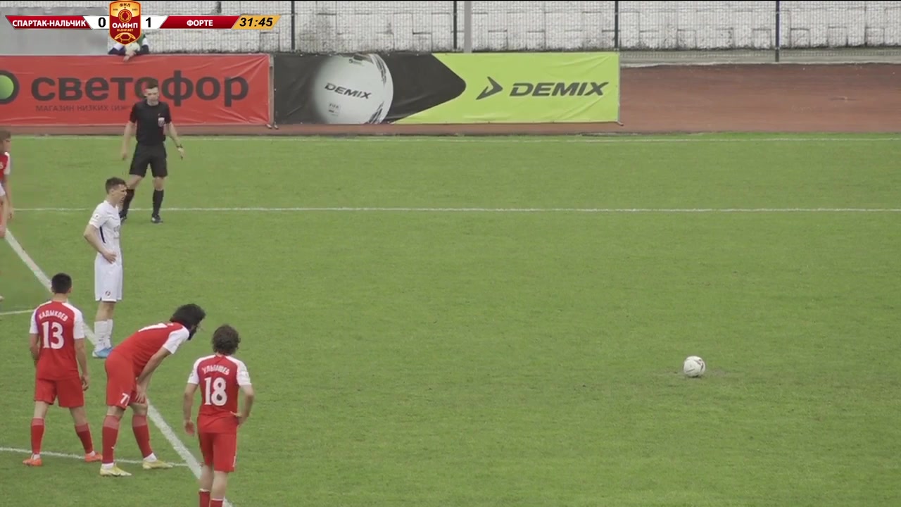 RUS D2 Spartak Nalchik Vs FK Forte Taganrog 32 phút Vào, ghi bàn 0:2