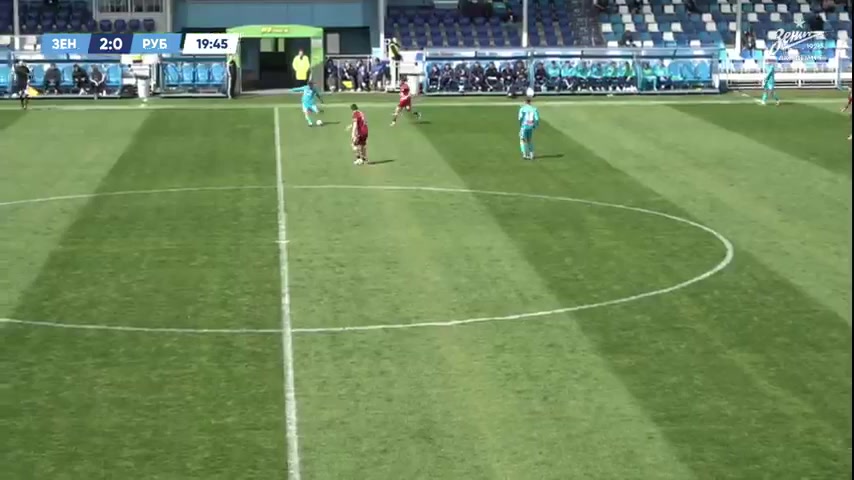 RUS YthC Zenit St.Petersburg Youth Vs Rubin Kazan (R) Kotov Goal in 21 min, Score 3:0