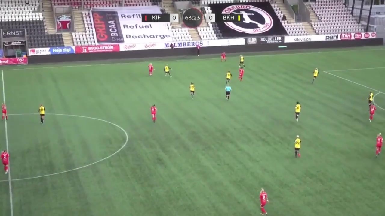 SWE WD1 Orebro (w) Vs BK Hacken (W) Kaneryd Goal in 64 min, Score 0:1