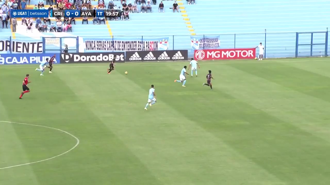 PER D1 Sporting Cristal Vs Inti Gas Deportes Christofer Gonzáles Goal in 20 min, Score 1:0