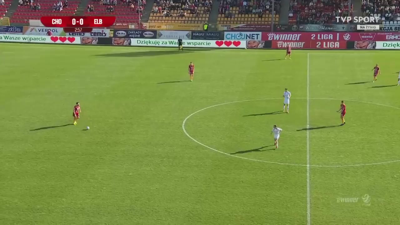 POL D2 Chojniczanka Chojnice Vs Olimpia Elblag  Goal in 4 min, Score 1:0