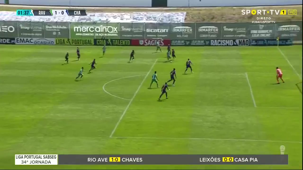 POR D2 Rio Ave Vs GD Chaves Abdul-Aziz Yakubu Goal in 3 min, Score 1:0