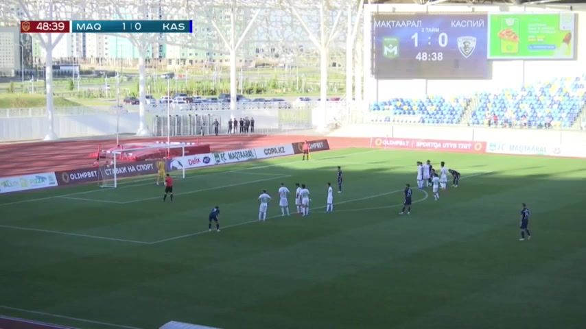 KAZ PR Maktaaral Vs FK Kaspyi Aktau 49 phút Maksat TaykenovVào, ghi bàn 1:1