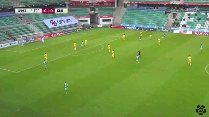 EST D1 FC Flora Tallinn Vs FC Kuressaare  Goal in 9 min, Score 1:0