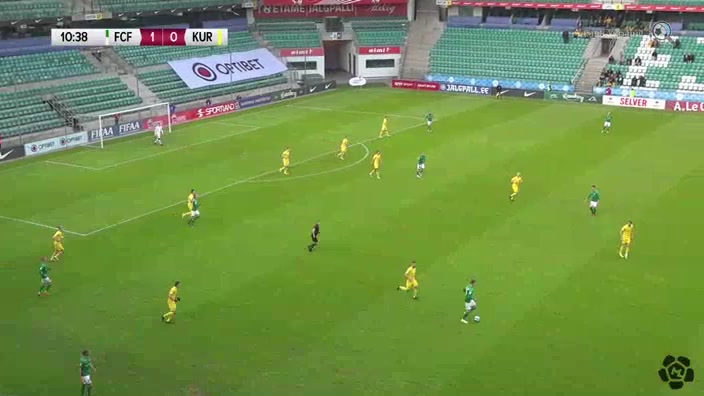 EST D1 FC Flora Tallinn Vs FC Kuressaare Sergei Zenjov Goal in 10 min, Score 2:0