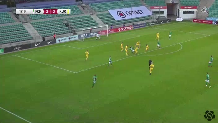 EST D1 FC Flora Tallinn Vs FC Kuressaare Danil Kuraksin Goal in 17 min, Score 3:0