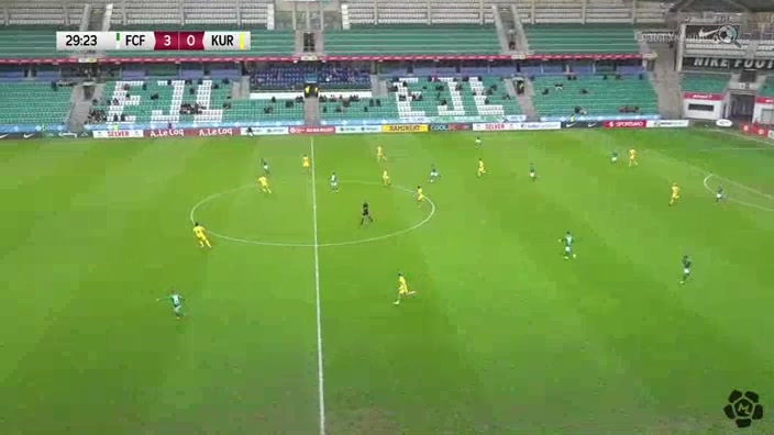 EST D1 FC Flora Tallinn Vs FC Kuressaare Martin Miller Goal in 29 min, Score 4:0