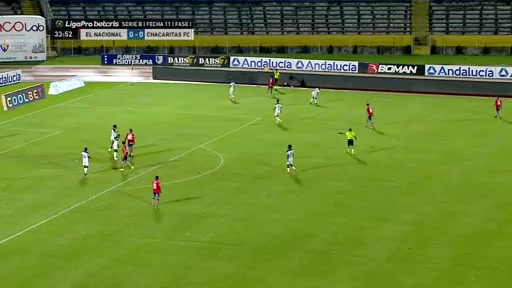 EC D2 CD El Nacional Vs Chacaritas SC Ronnie Carrillo Goal in 34 min, Score 1:0